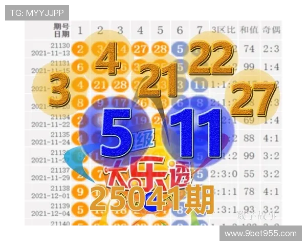 第74期开奖结果正式公布,幸运号码揭晓
